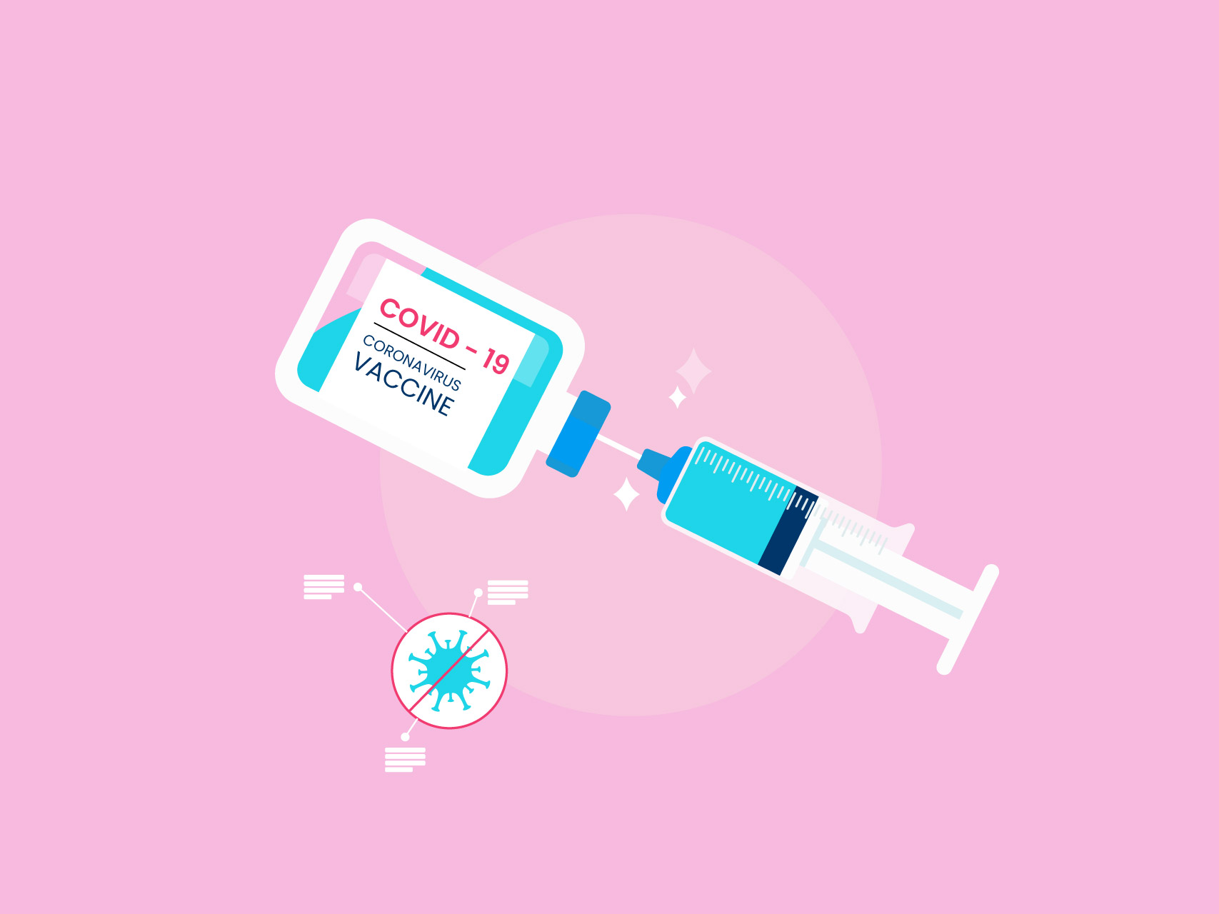 Employment Law Issues and the Pandemic Webinar Highlights – Testing and Vaccinations