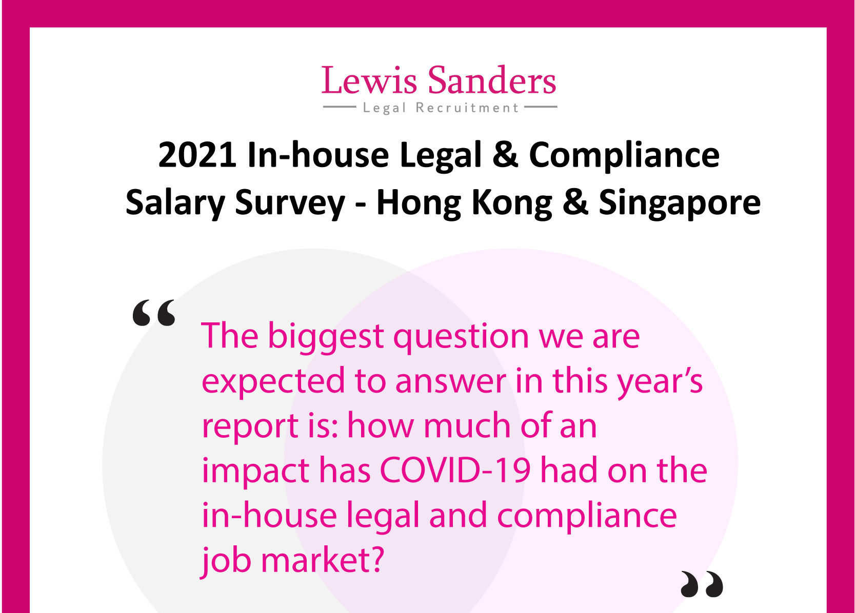 Lewis Sanders In-house Legal and Compliance Salary Survey 2021