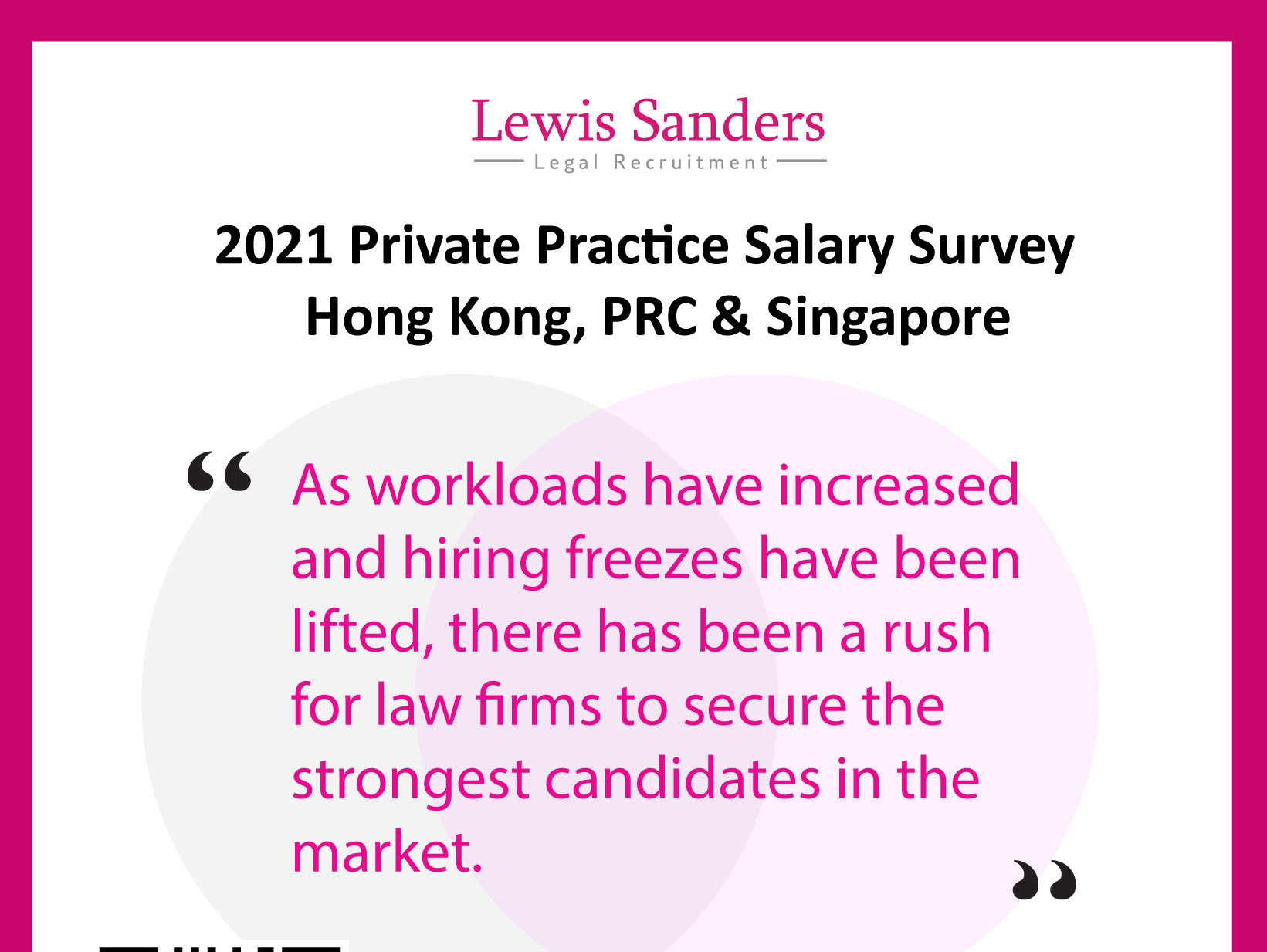 Lewis Sanders Private Practice Salary Survey 2021